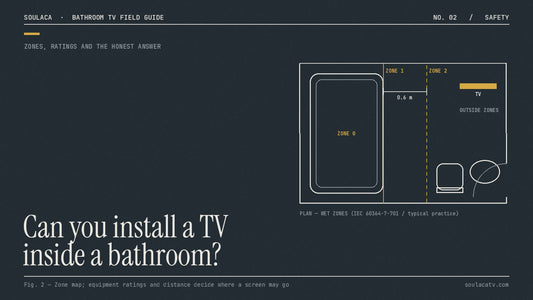 Can You Install a TV Inside a Bathroom? Safety, Zones & Rules