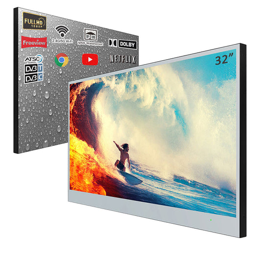 Topic: What to Consider when Searching for a Bathroom TV