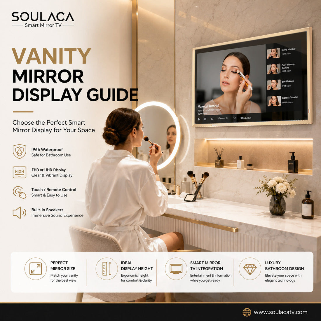 Vanity Mirror Display Guide for a Smarter Space