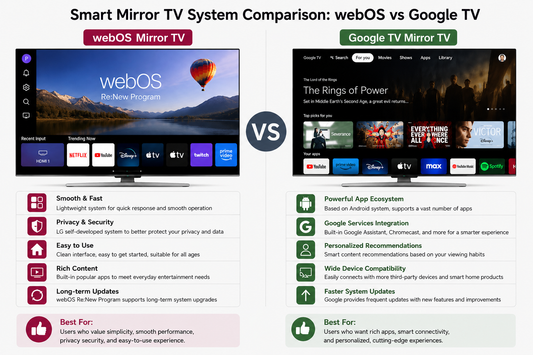 Google TV vs webOS: Which Feels Better?