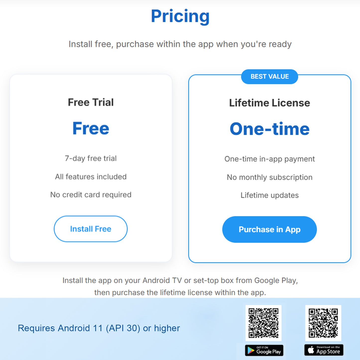 Soulaca Magic Signage CMS – Smart Digital Signage Management Platform-Soulaca