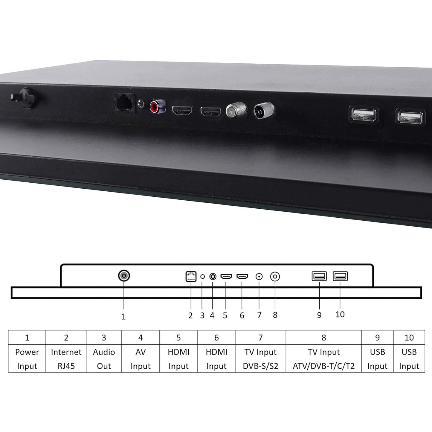 Soulaca 18.5 inches Smart Black LED Small TV with WiFi Bluetooth Waterproof Mini Television-Soulaca