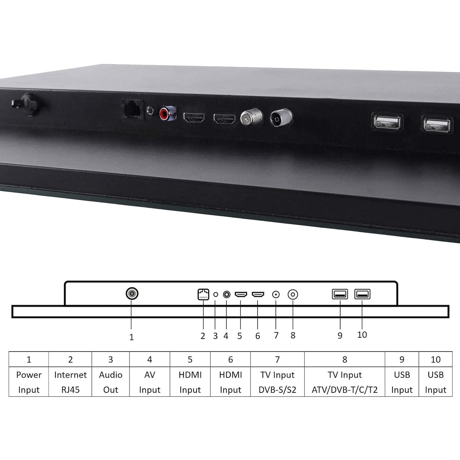 Soulaca 18.5 inches Smart Black LED Small TV with WiFi Bluetooth Waterproof Mini Television-Soulaca