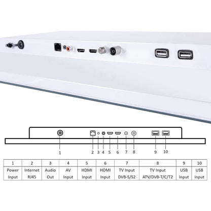 Soulaca 18.5 inches Smart Ivory White Waterproof Small TV with WiFi Bluetooth Mini Television-Soulaca