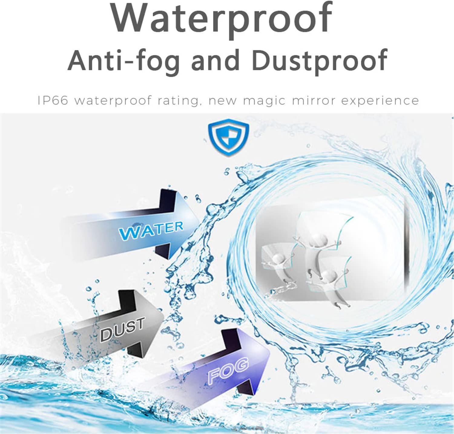 Soulaca 10.6 inch Magic Mini Mirror Waterproof LED Small TV Bathroom Shower Room DTV Tuner-Soulaca